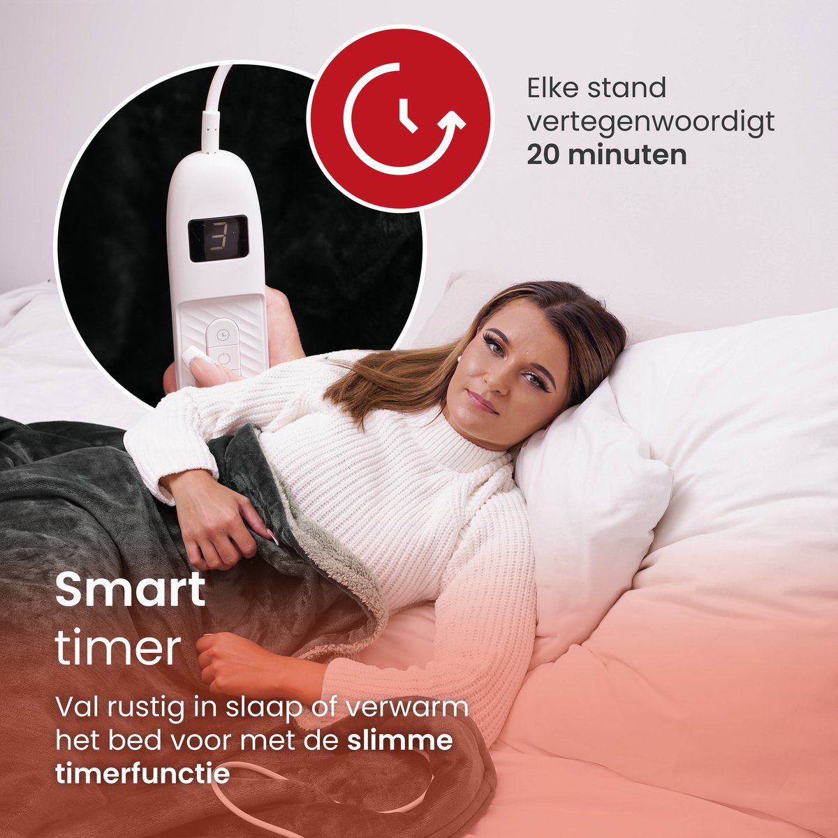 Seranova Elektrische Bovendeken XXL - 180x160 cm - 2 persoons Elektrische Deken - Warmtedeken - Dubbelzijdig - Fleece Sherpa - Antraciet Grijs